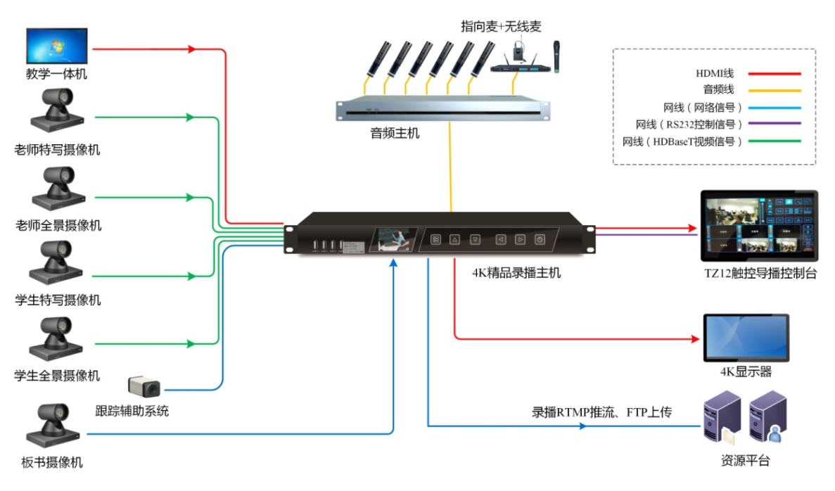 QQ截图20210520165921.png