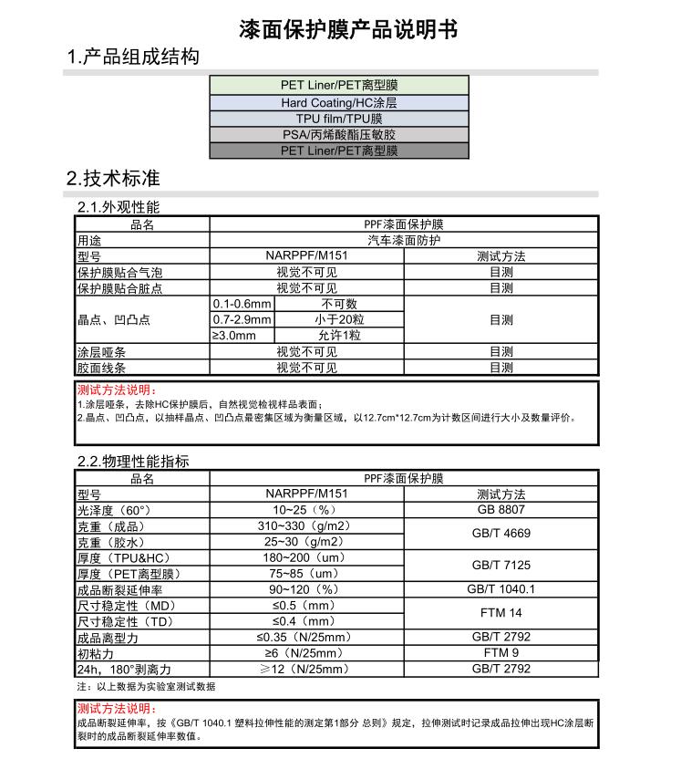 纳尔-1.jpg
