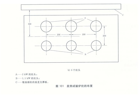 标准试验炉灶3.png