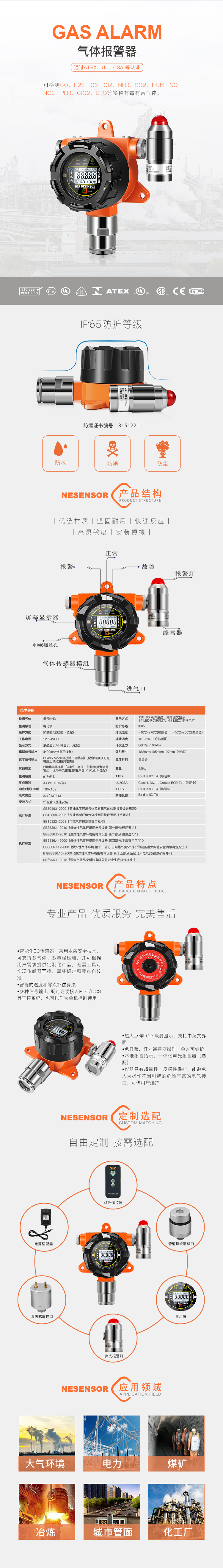 气体报警器-详情页.jpg