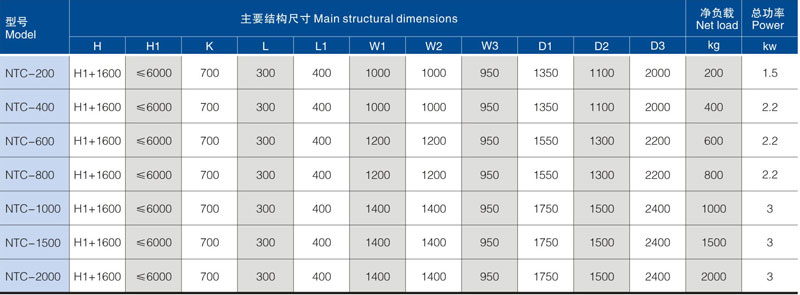 主要技术参数.jpg