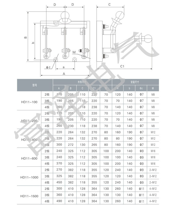 HD11板前外形与尺寸.jpg