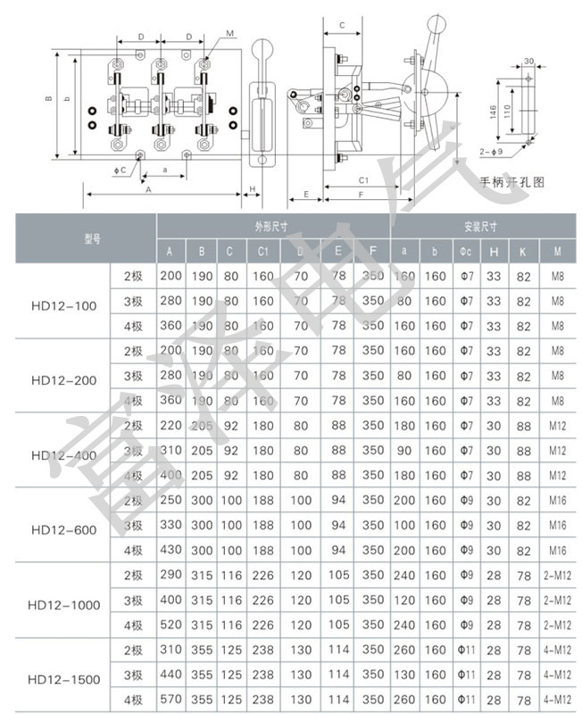 HD12外形与安装尺寸.jpg