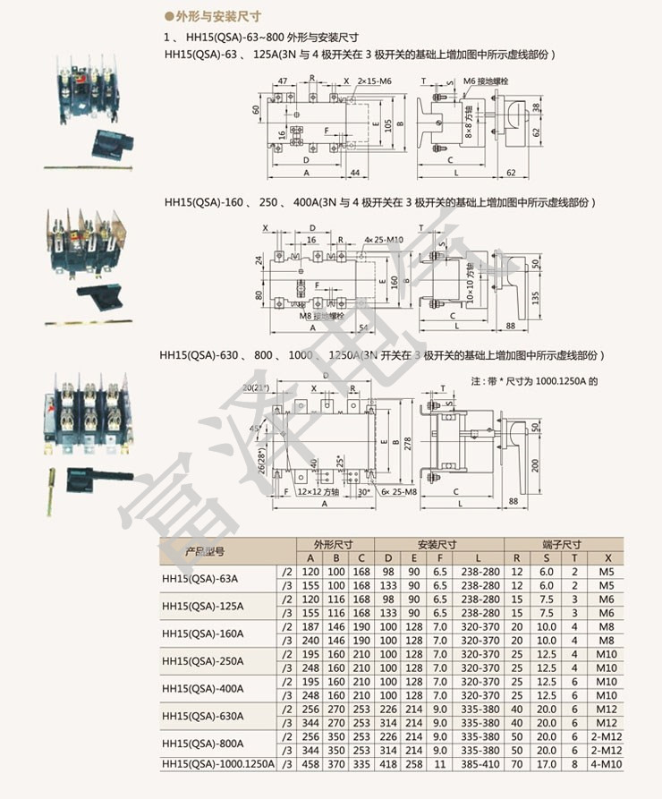 HH15(QSA)说明2.jpg
