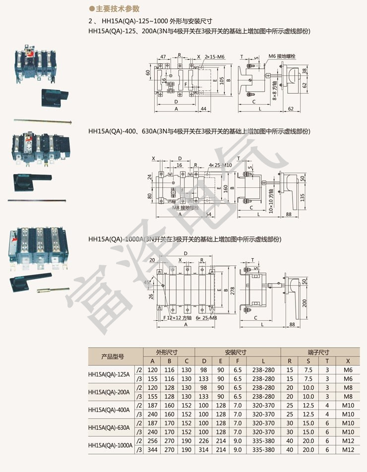 HH15(QSA)说明3.jpg