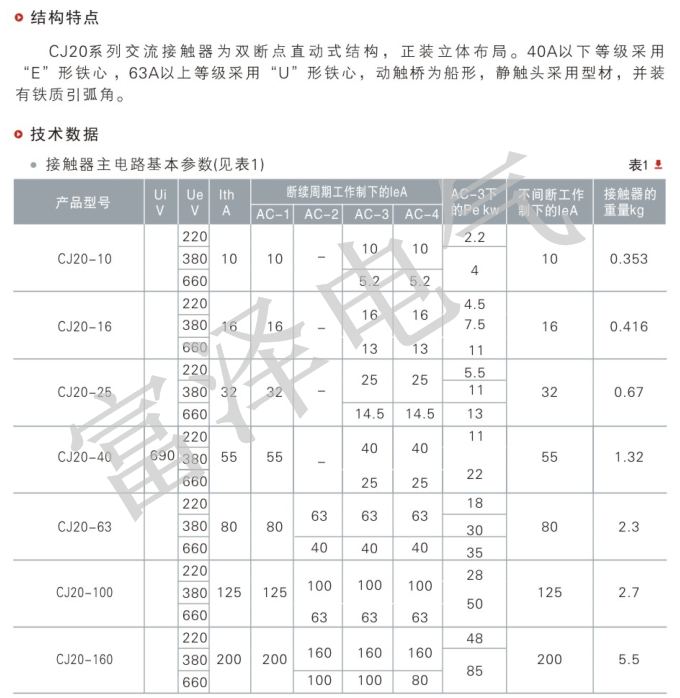 CJ20说明2.png