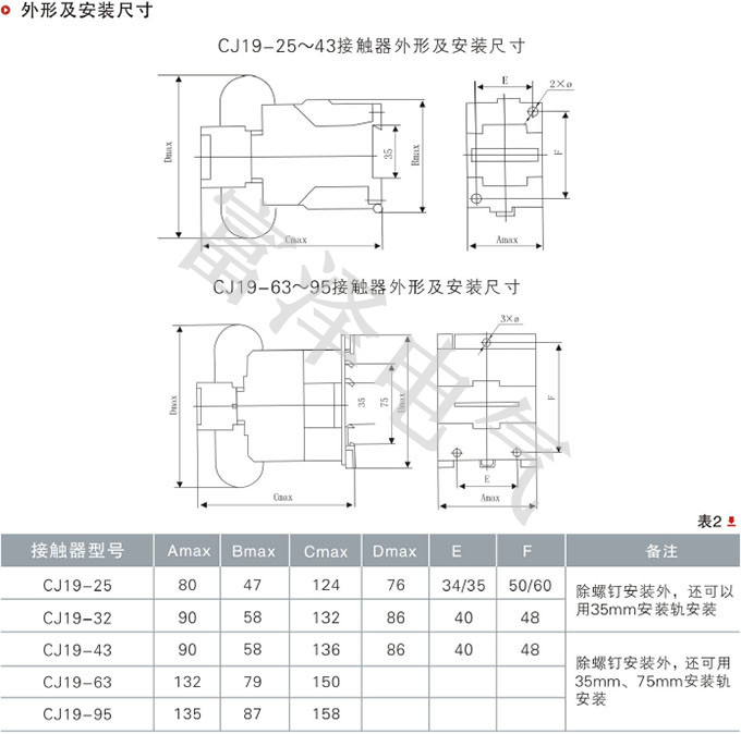 CJ19说明3.jpg