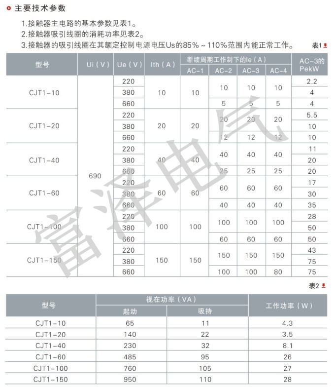 CJT1说明3.jpg