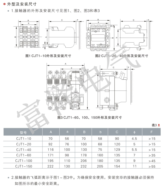 CJT1说明4.png