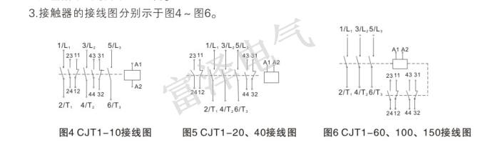 CJT1说明5.png