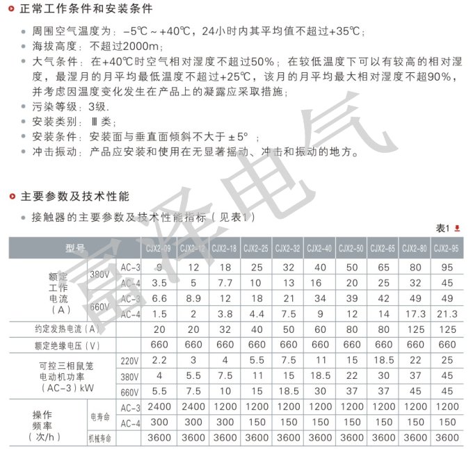 CJX2说明2.png