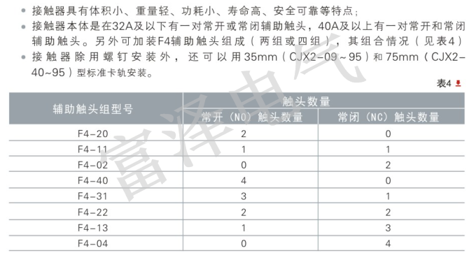 CJX2说明5.png