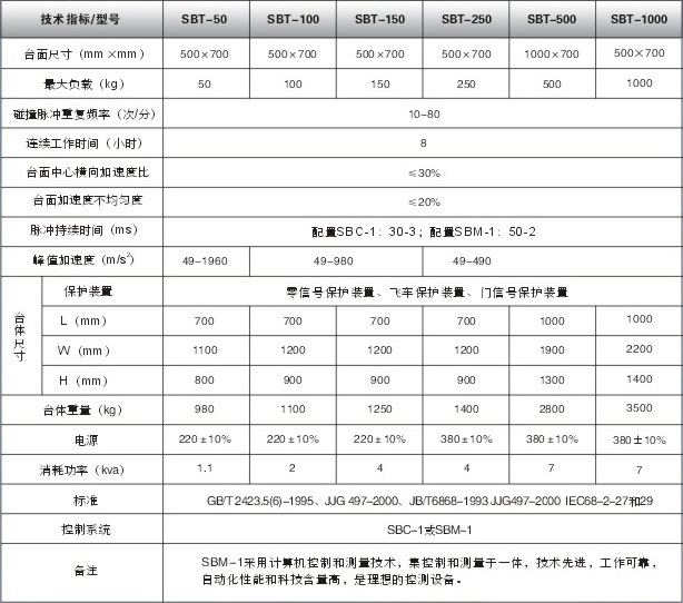 冲击碰撞试验台1.png
