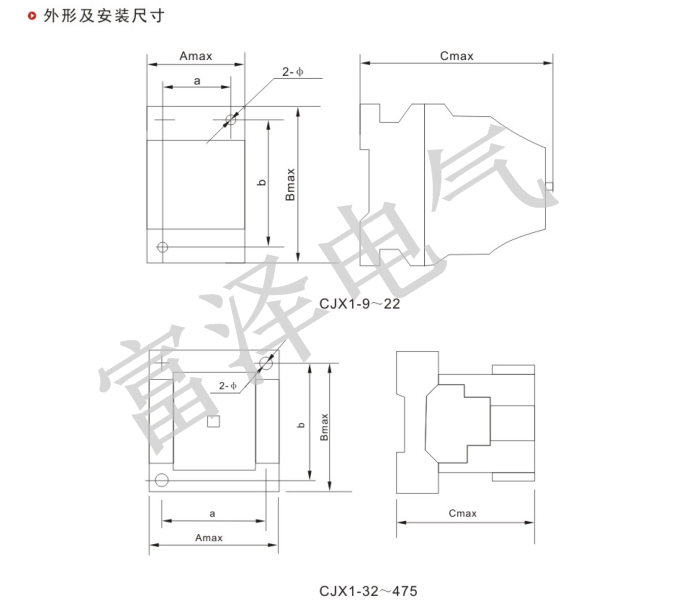 CJX1说明3.png