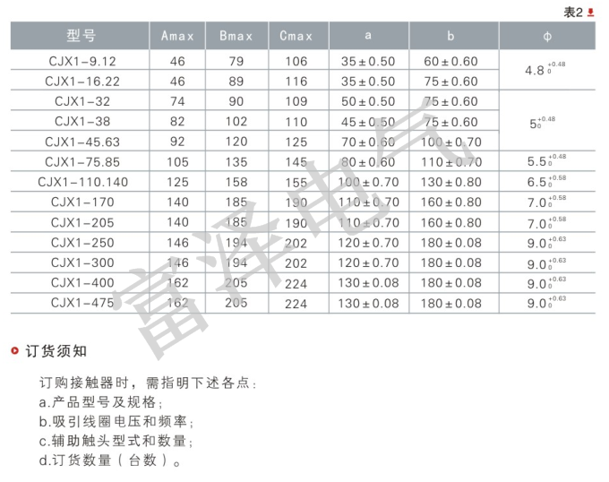 CJX1说明4.png