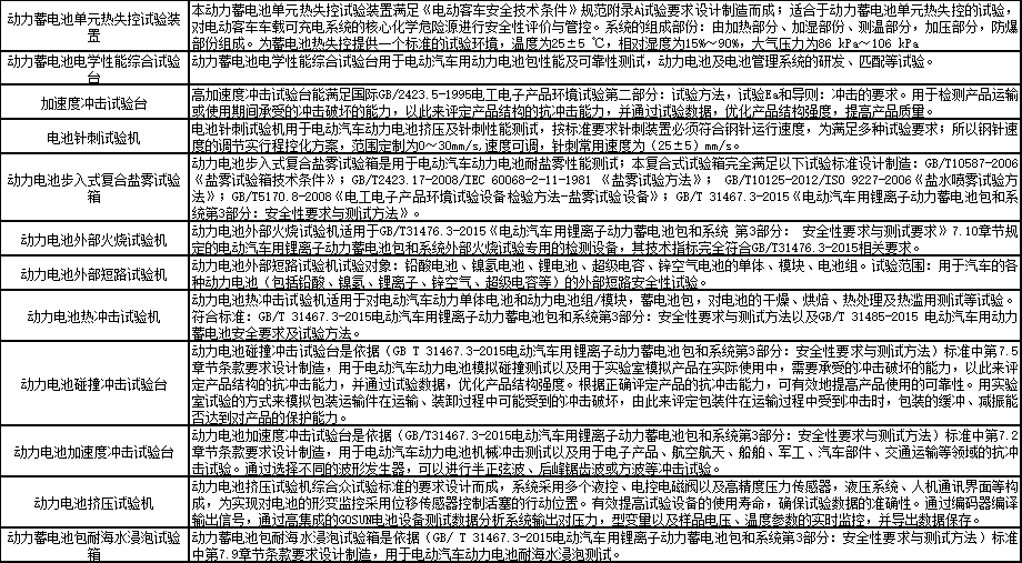 新能源锂电池检测设备3.png
