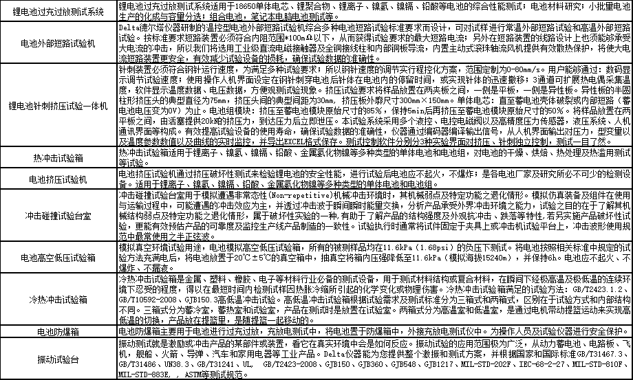 新能源锂电池检测设备2.png