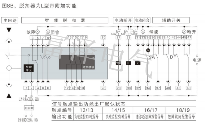 W1二次回路接线图L型带附加功能.png