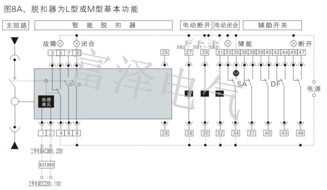 W1二次回路接线图LM型基本功能.png