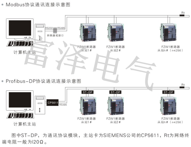 W1通讯连接图.png