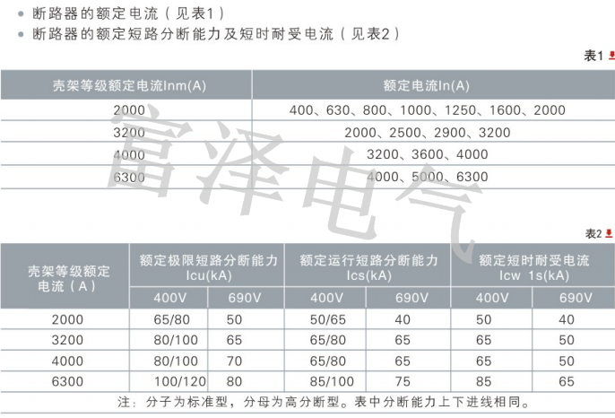 W1技术与性能.png
