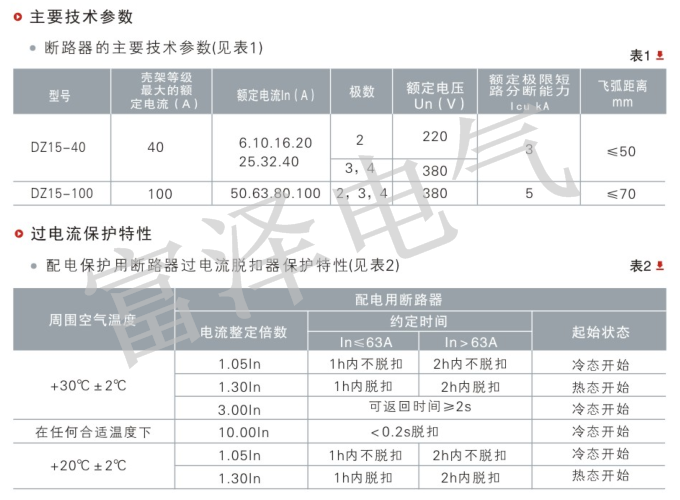 DZ15说明2.png