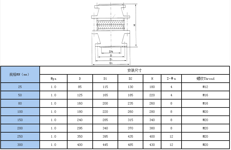 阻火器FWL尺寸表.png