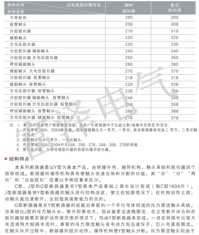 DZ20说明2.png