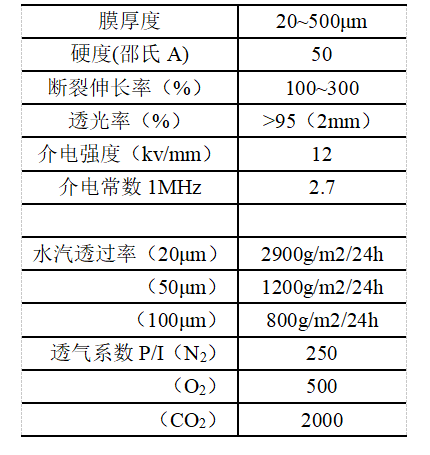 薄膜综合.png