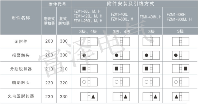 M1附件1.png