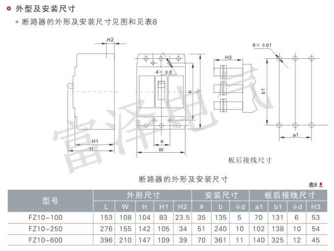 FZ10说明4.png