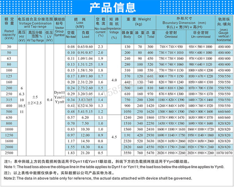 S11说明2.jpg