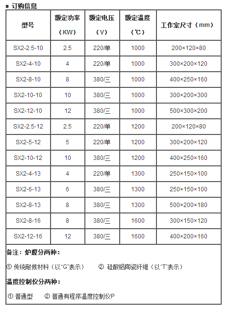 马弗炉.png