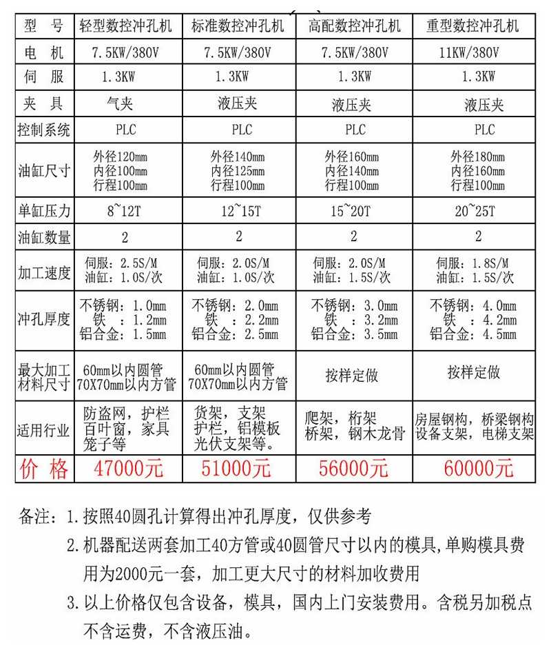 光影魔术手拼图_0_0.jpg