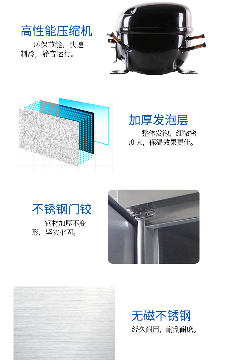 防爆冰箱不锈钢详图_06.jpg