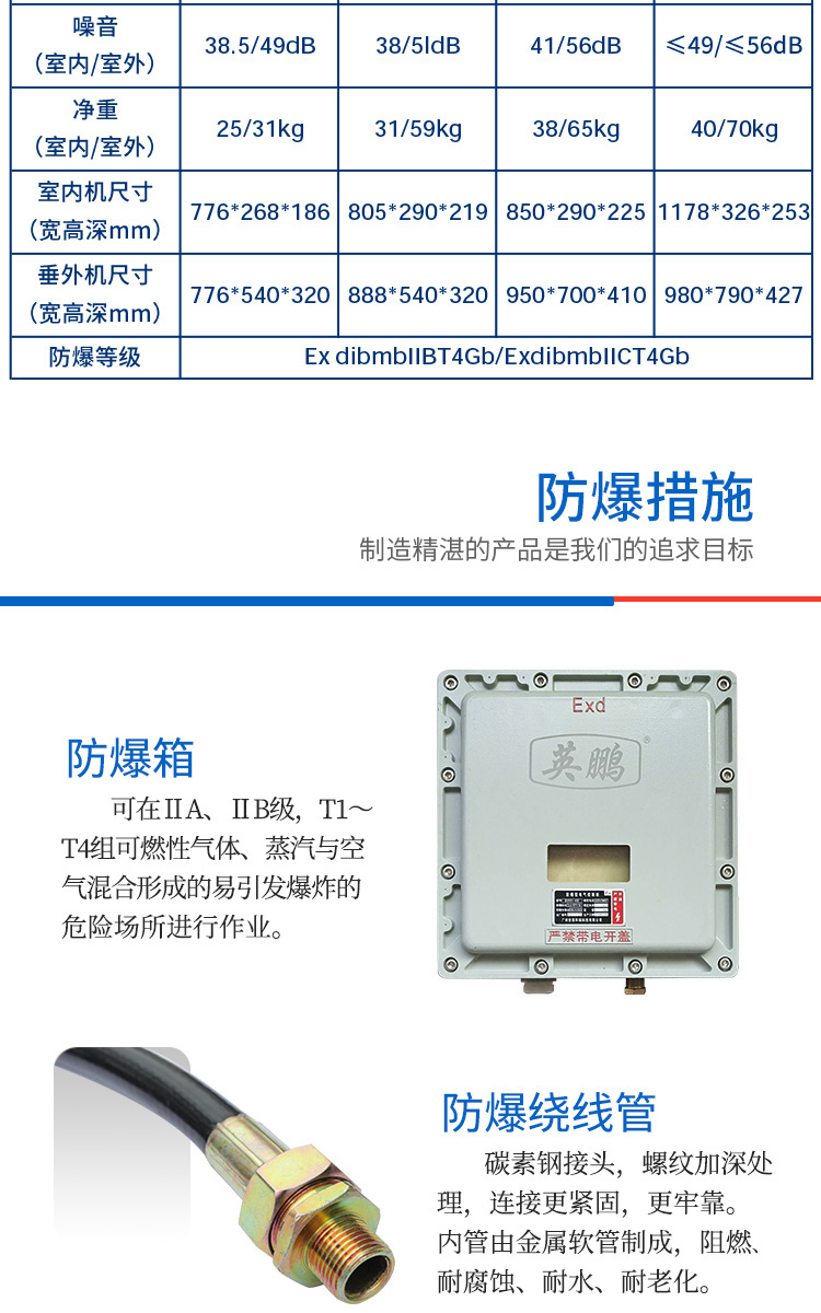 防爆空调壁挂式详图_04.jpg