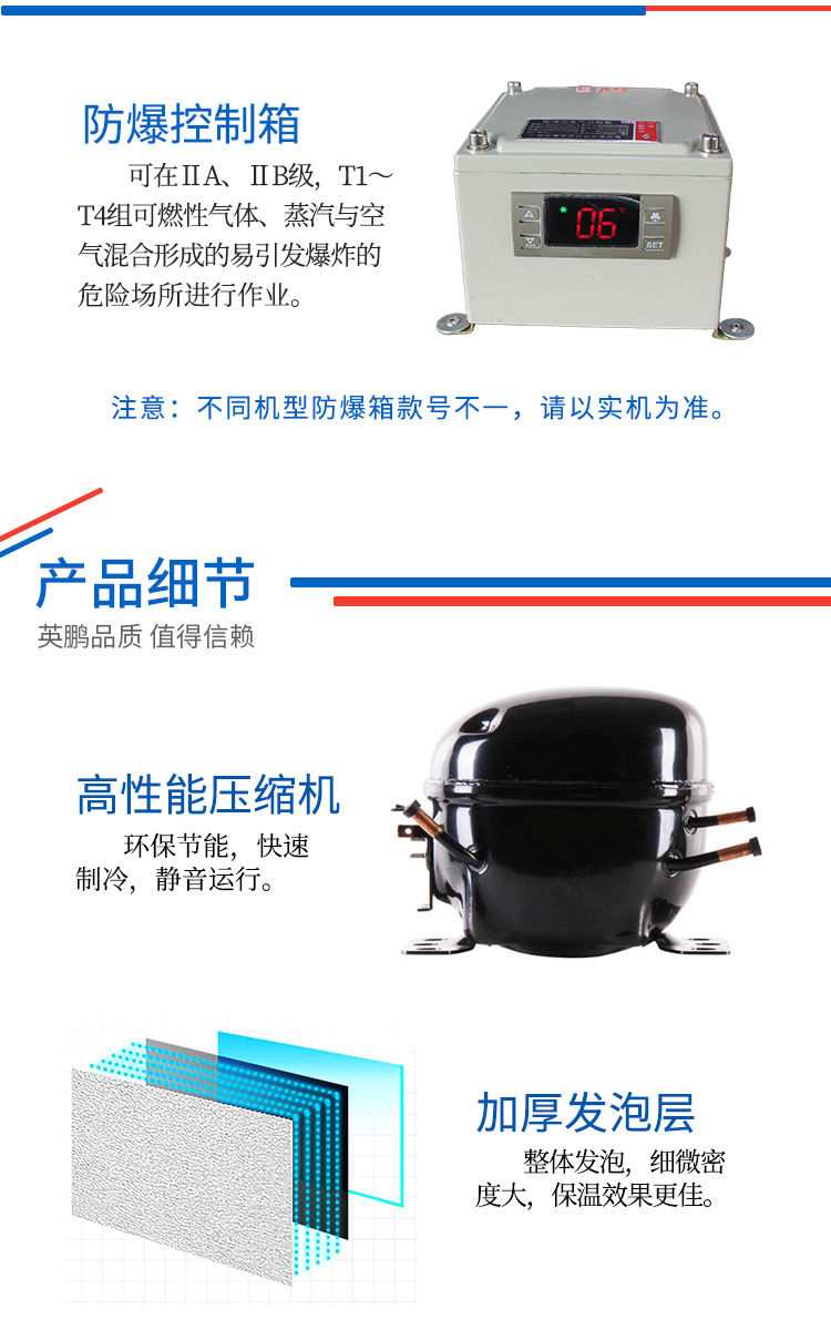 防爆冰箱双门双温详图_07.jpg