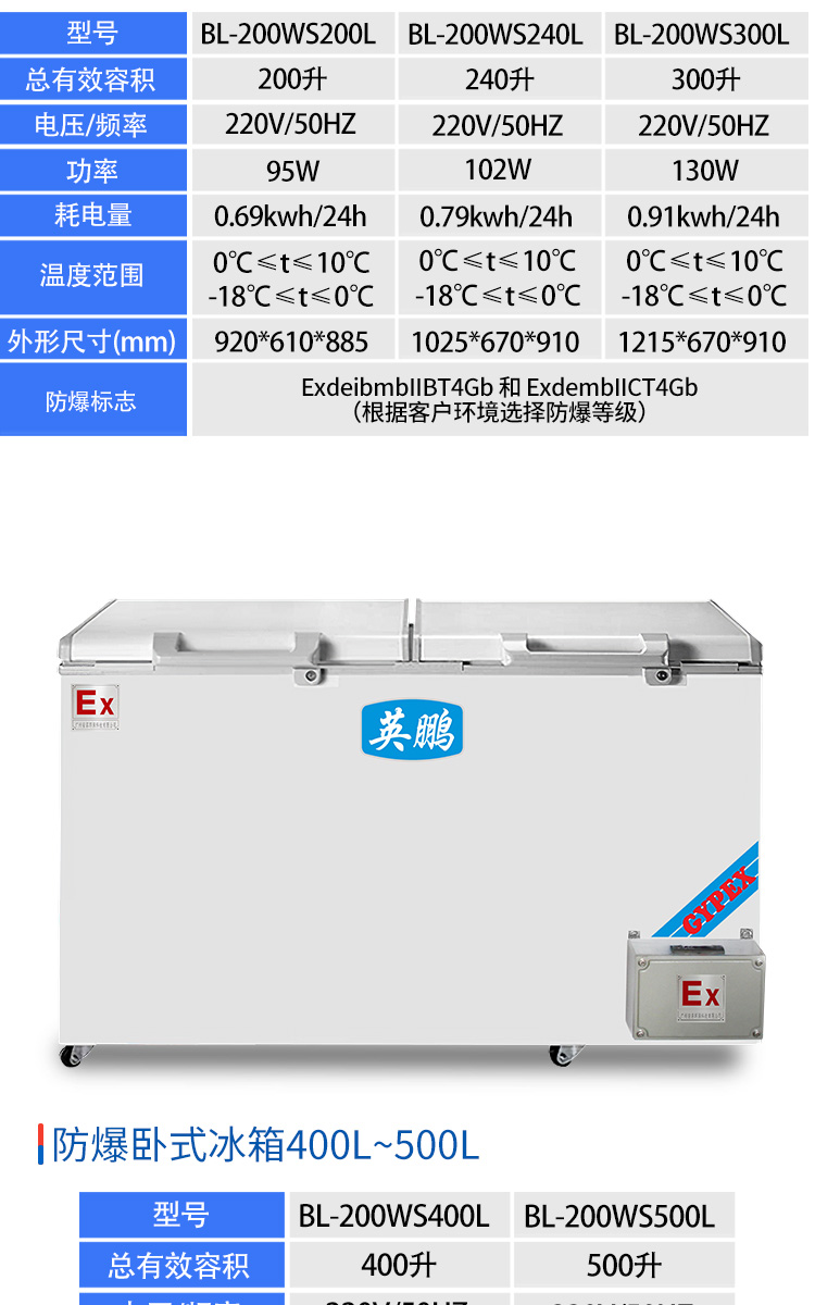 防爆冰箱卧式详图_04.jpg