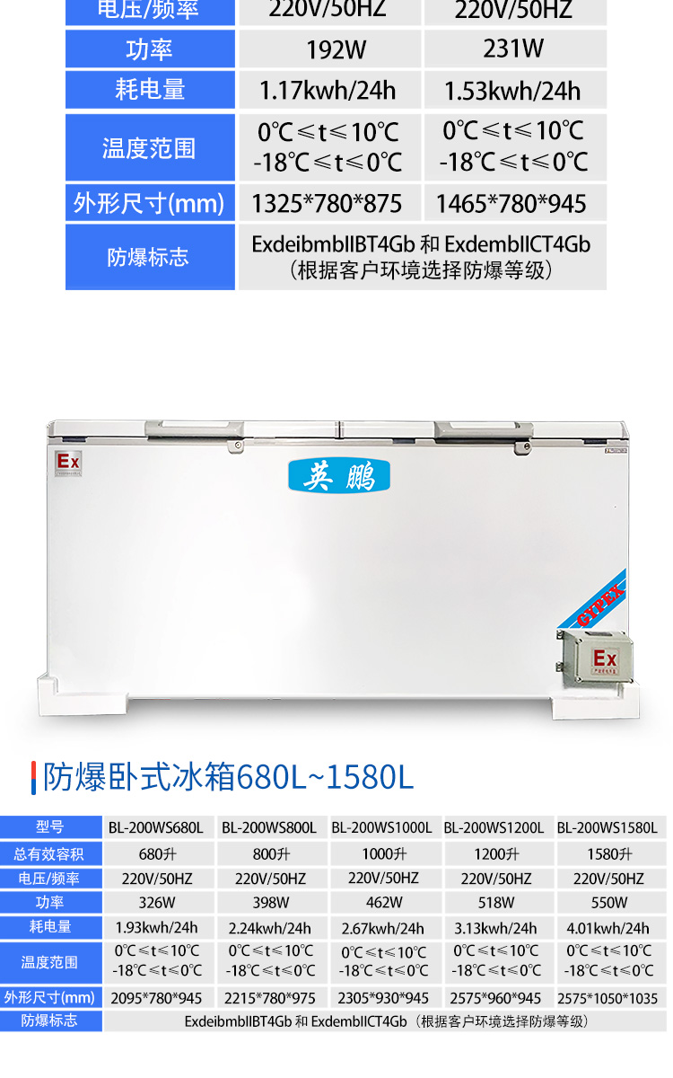 防爆冰箱卧式详图_05.jpg