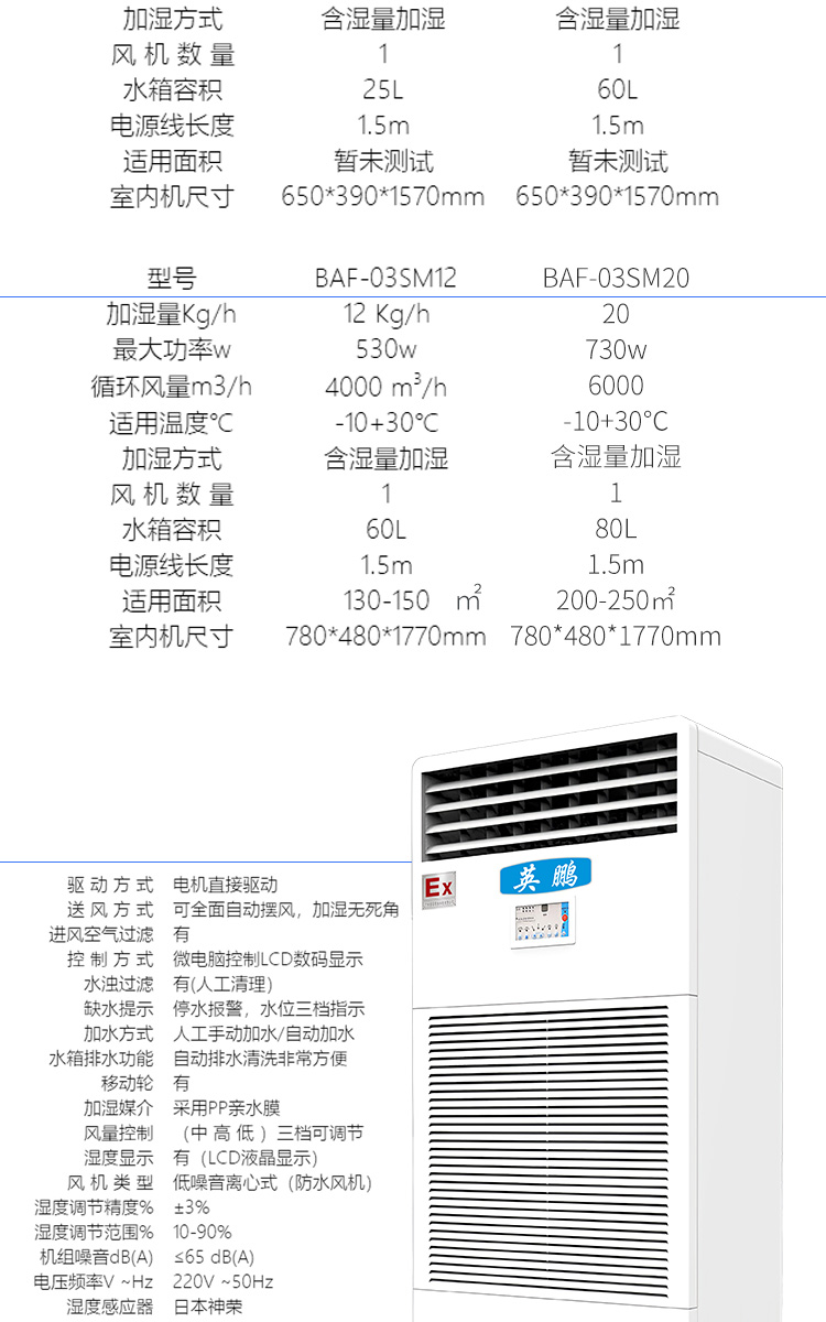 湿膜防爆加湿机详图_04.jpg