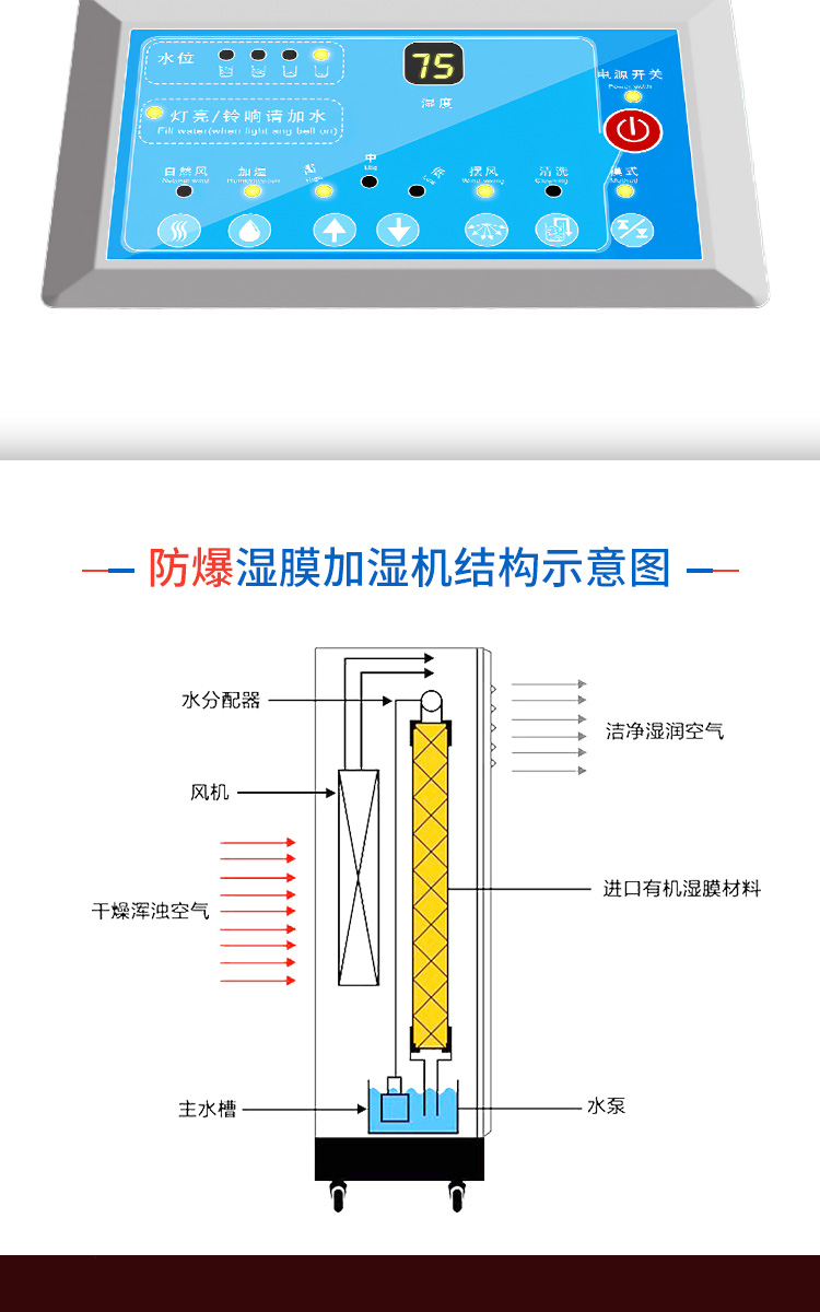 湿膜防爆加湿机详图_08.jpg