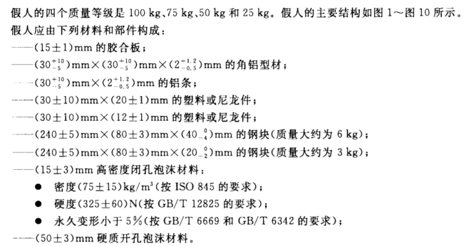 轮椅车测试用假人1.png