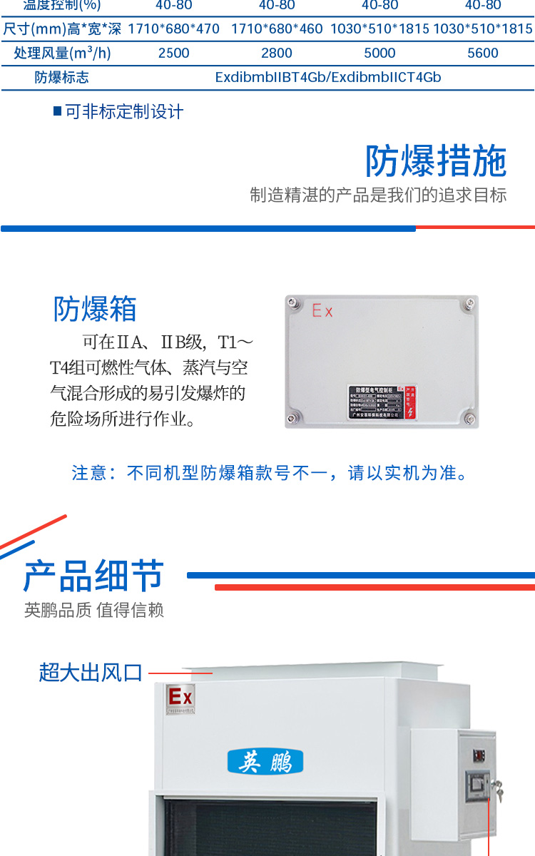 降温防爆除湿机详图_04.jpg
