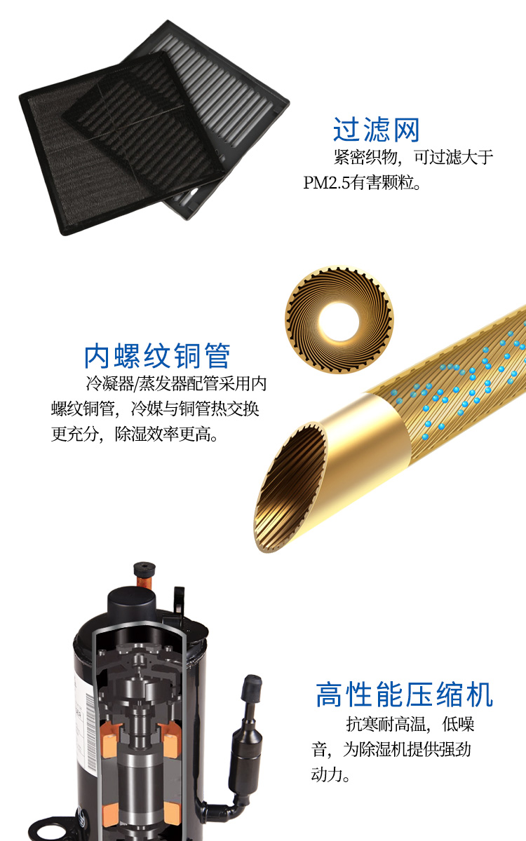 降温防爆除湿机详图_06.jpg