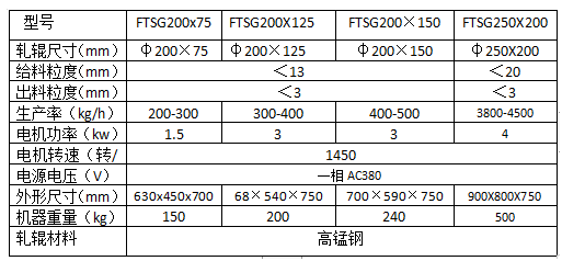 双辊破碎机参数表.png