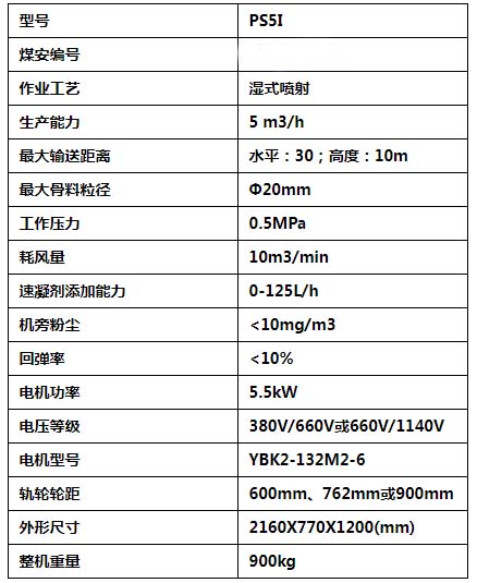 PS5I喷射机参数表.jpg