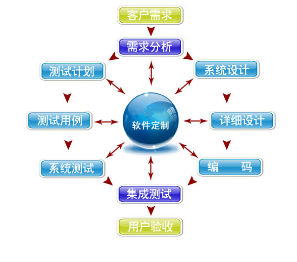 a7dbc323007449da9155dd0cf0b8a2bc.png