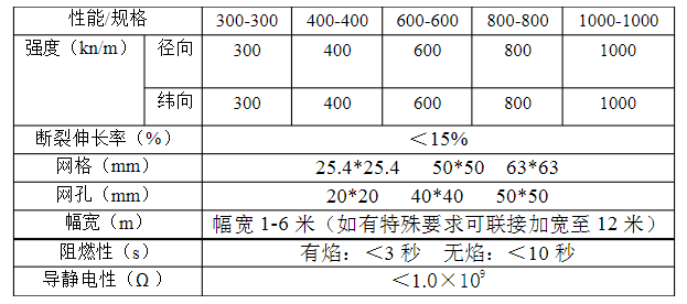 JDPET参数表.png
