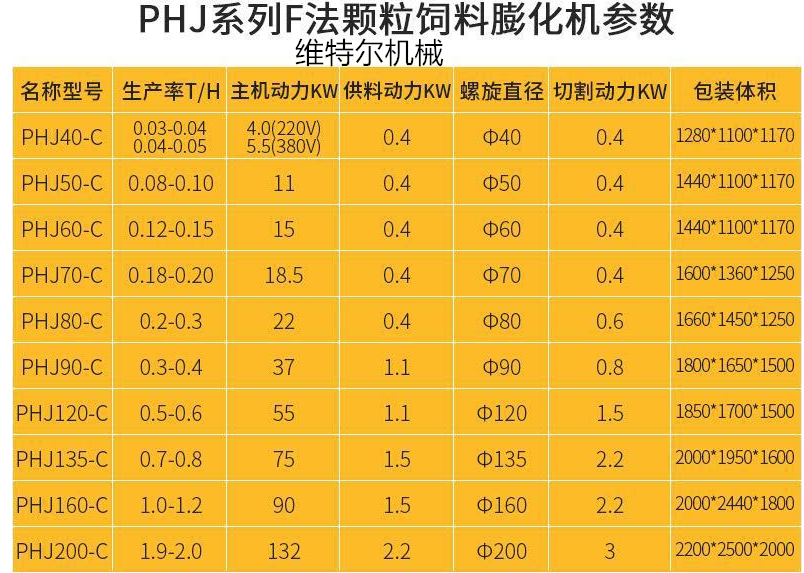 饲料膨化机细节图03.png