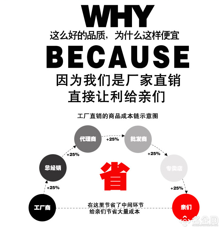 回转窑用耐火砖 一级耐火砖
